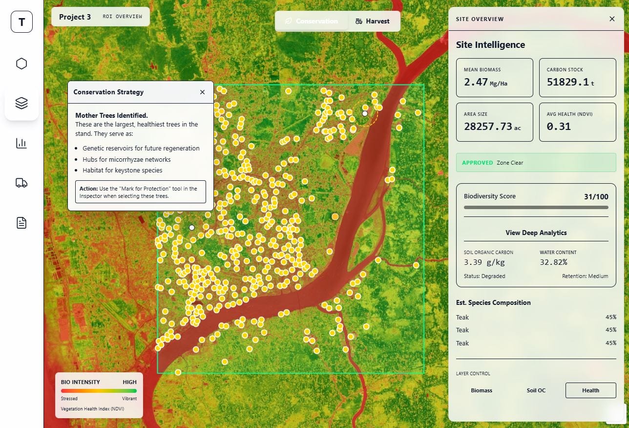 Temeter's site intelligence panel: biomass, carbon stock and biodiversity score over a satellite view